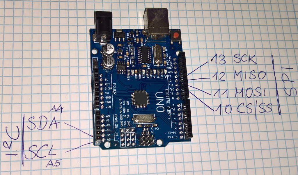 Arduino UNO SPI